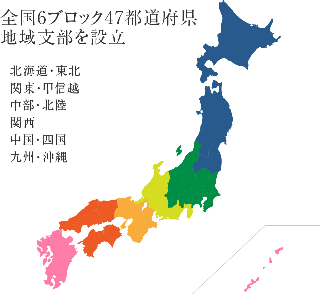 組織図