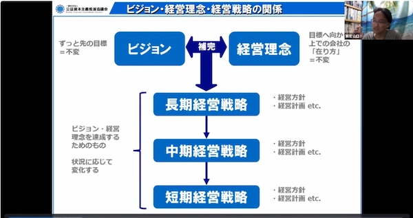 【PICC東京支部】6月勉強会開催報告